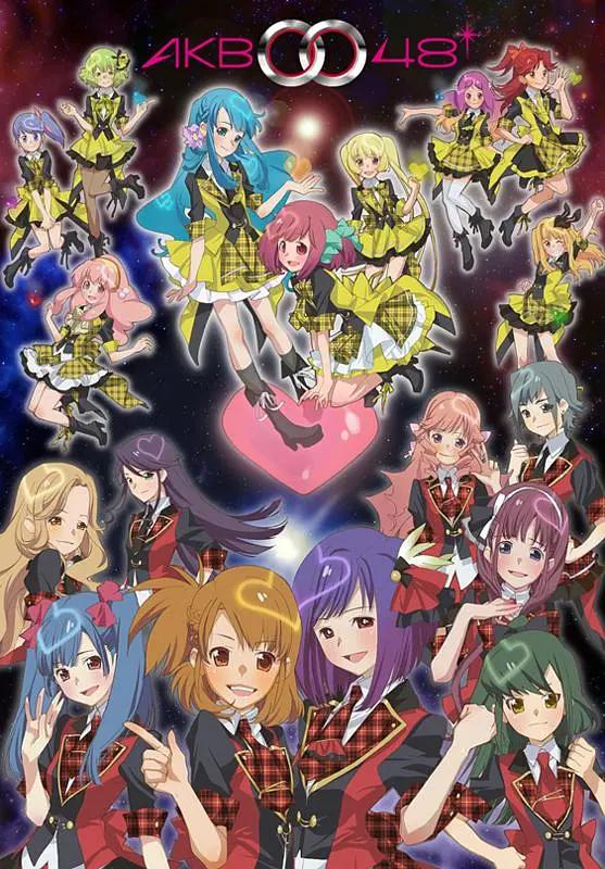 AKB0048动画