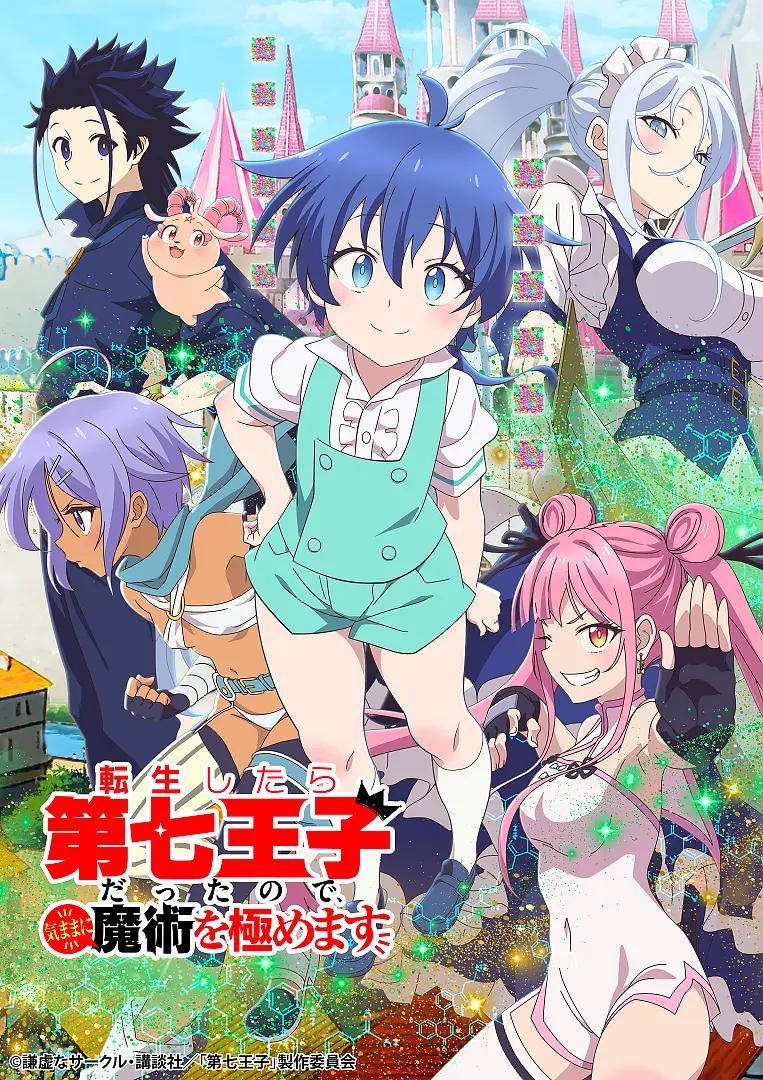 转生成第七王子,随心所欲的魔法学习之路动画